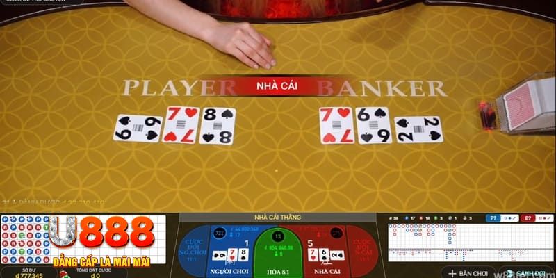 sao789 kết quả xổ số miền nam hôm nay