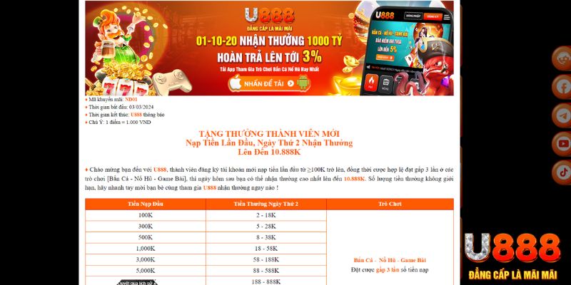 sao789 xổ số thứ bảy hàng tuần