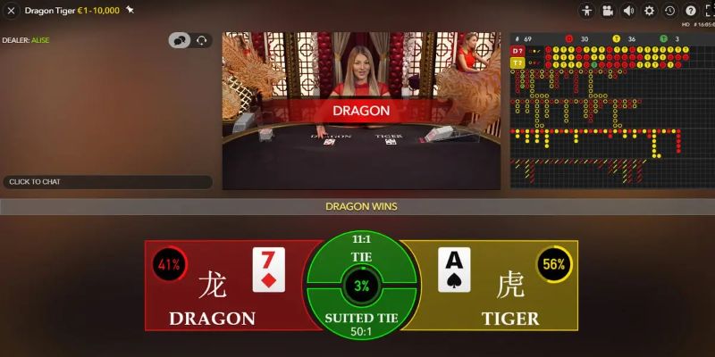 sao789 thị trường baccarat là gì