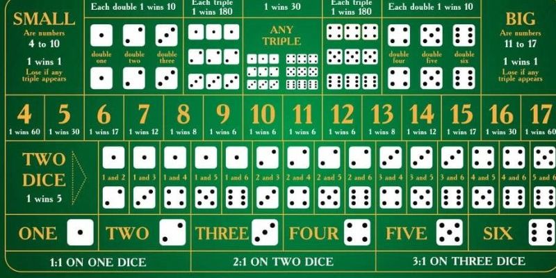 sao789 đăng nhập poker hôm nay