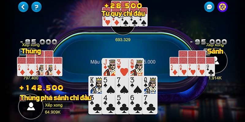 sao789 xổ số miền nam thứ năm